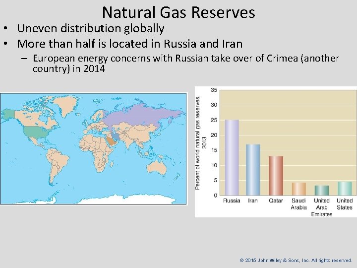 Natural Gas Reserves • Uneven distribution globally • More than half is located in