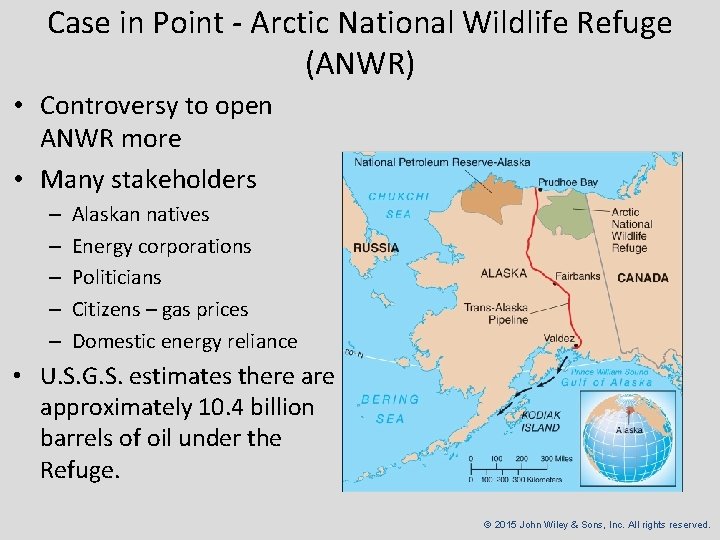 Case in Point - Arctic National Wildlife Refuge (ANWR) • Controversy to open ANWR