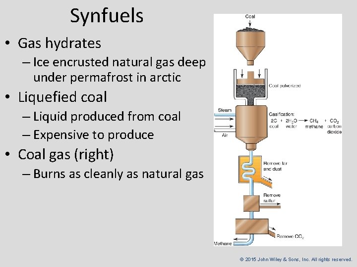 Synfuels • Gas hydrates – Ice encrusted natural gas deep under permafrost in arctic