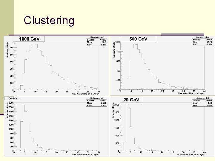 Clustering 