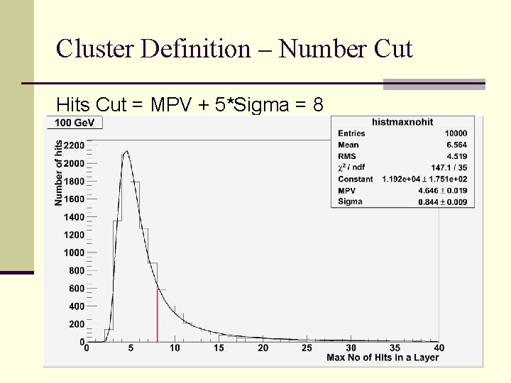 Cluster Definition – Number Cut Hits Cut = MPV + 5*Sigma = 8 