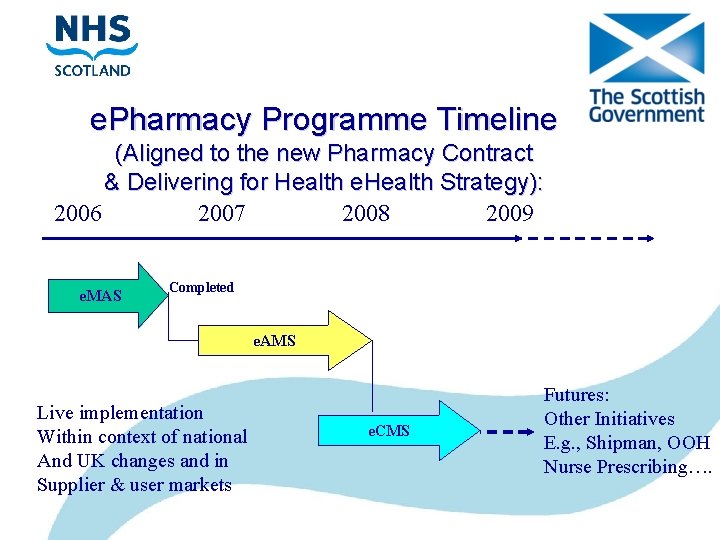 e. Pharmacy Programme Timeline (Aligned to the new Pharmacy Contract & Delivering for Health