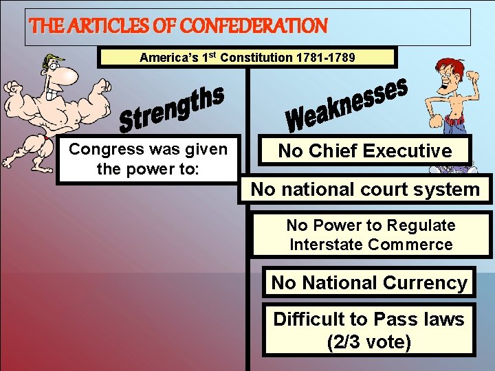 THE ARTICLES OF CONFEDERATION America’s 1 st Constitution 1781 -1789 Congress was given the