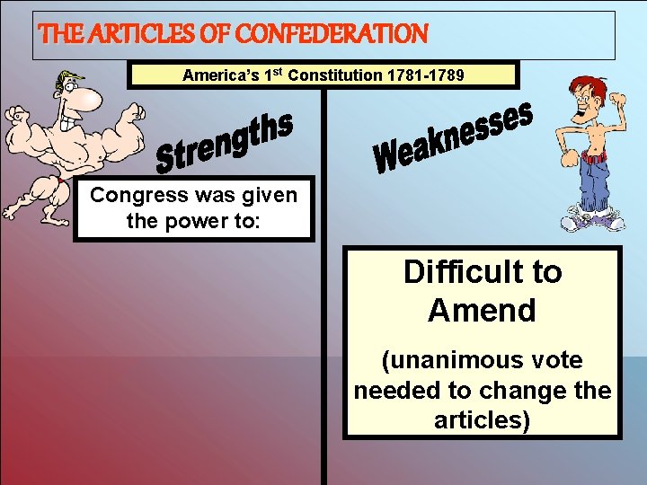 THE ARTICLES OF CONFEDERATION America’s 1 st Constitution 1781 -1789 Congress was given the