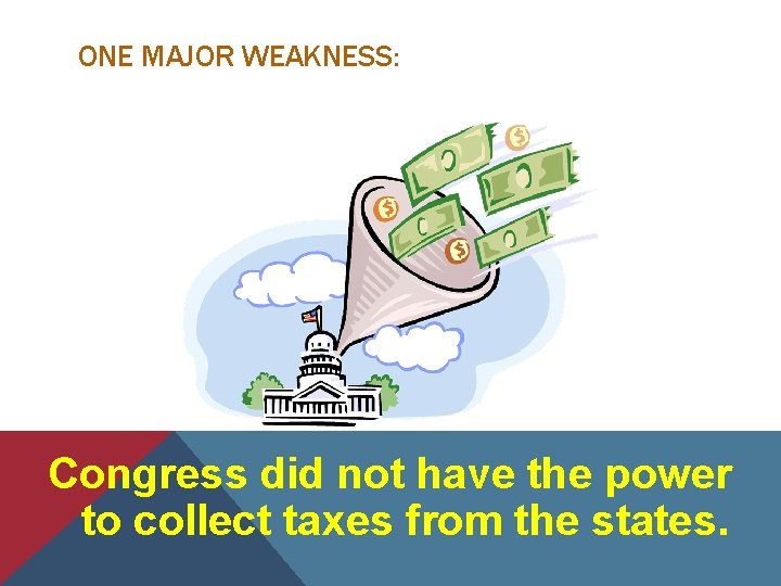 ONE MAJOR WEAKNESS: Congress did not have the power to collect taxes from the