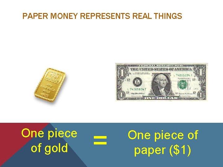 PAPER MONEY REPRESENTS REAL THINGS One piece of gold = One piece of paper