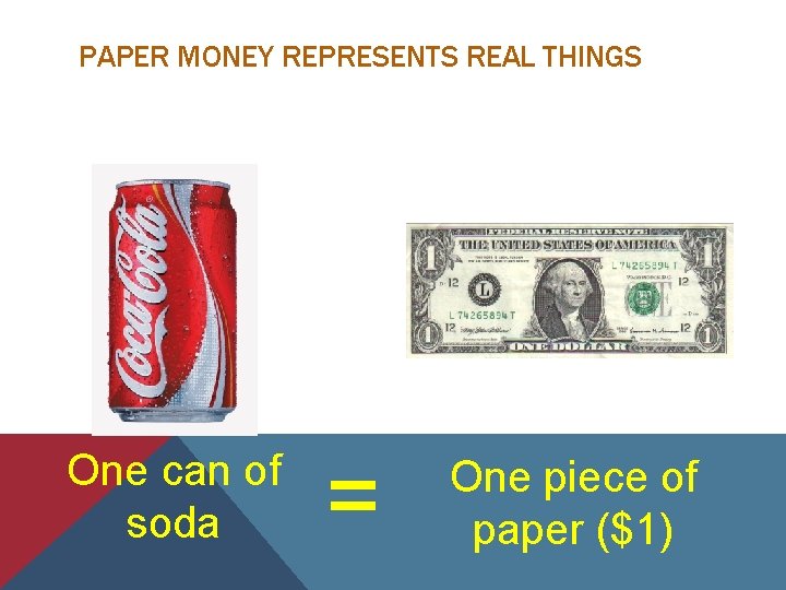 PAPER MONEY REPRESENTS REAL THINGS One can of soda = One piece of paper