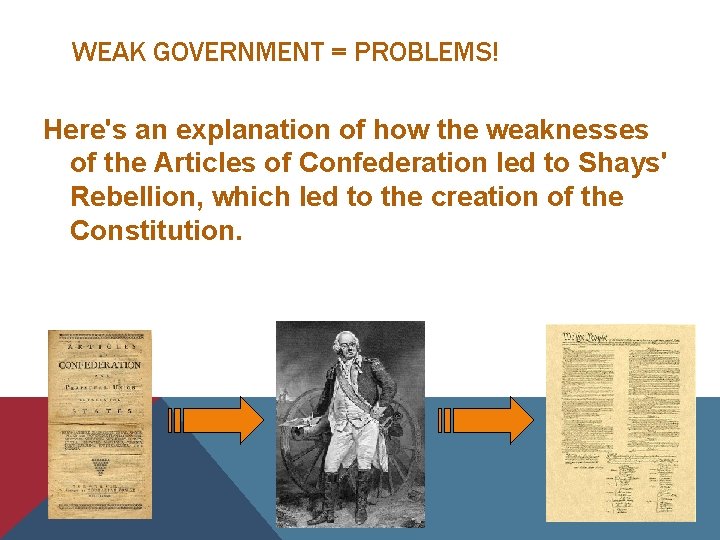 WEAK GOVERNMENT = PROBLEMS! Here's an explanation of how the weaknesses of the Articles