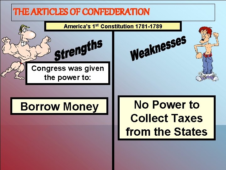 THE ARTICLES OF CONFEDERATION America’s 1 st Constitution 1781 -1789 Congress was given the