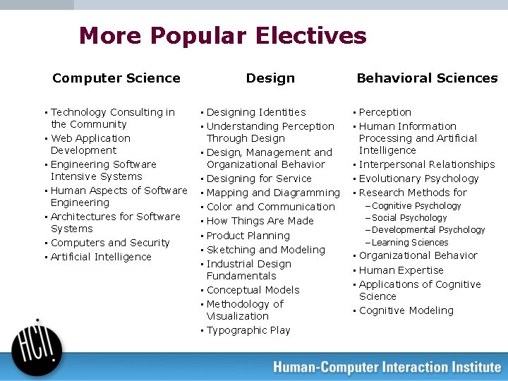 More Popular Electives Computer Science Design • Technology Consulting in the Community • Web