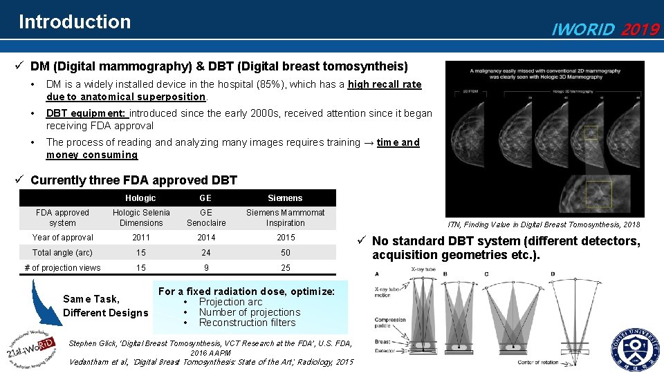 Introduction IWORID 2019 ü DM (Digital mammography) & DBT (Digital breast tomosyntheis) • DM