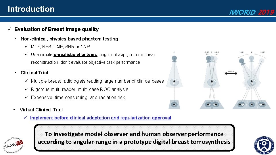 Introduction IWORID 2019 ü Evaluation of Breast image quality • Non-clinical, physics based phantom