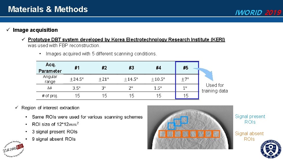 Materials & Methods IWORID 2019 ü Image acquisition ü Prototype DBT system developed by