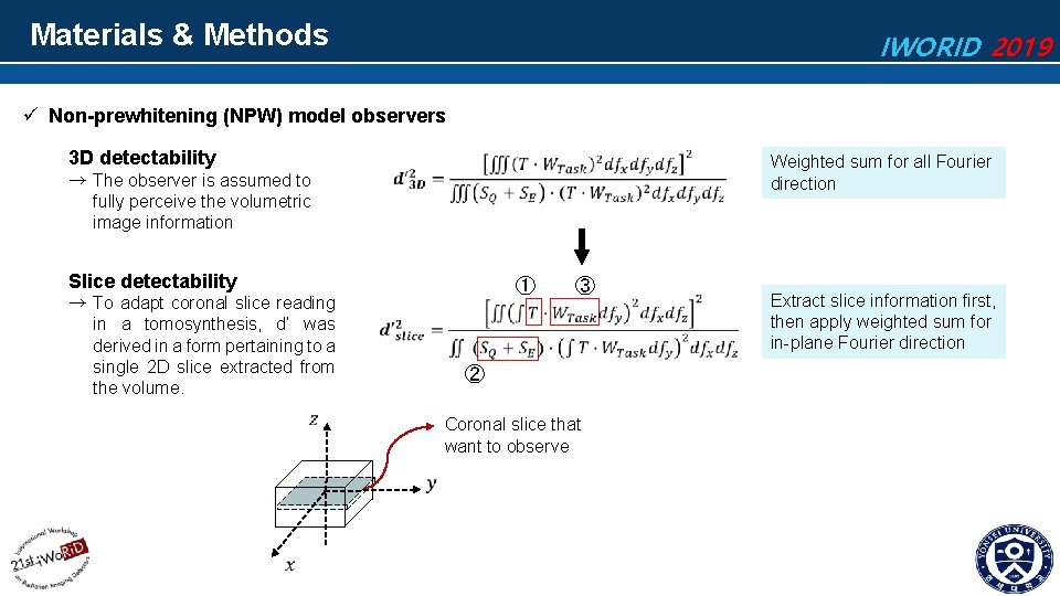 Materials & Methods IWORID 2019 ü Non-prewhitening (NPW) model observers 3 D detectability →