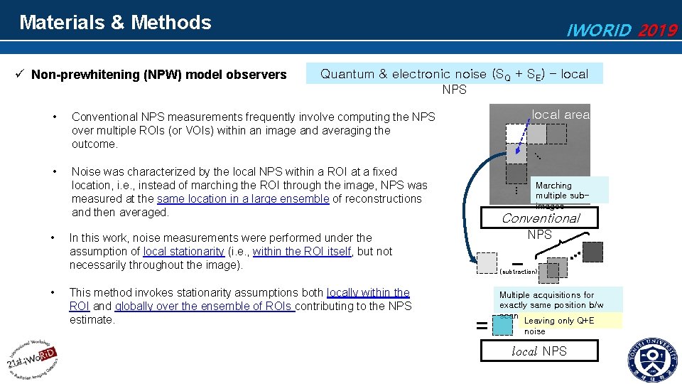 Materials & Methods ü Non-prewhitening (NPW) model observers • • IWORID 2019 Quantum &