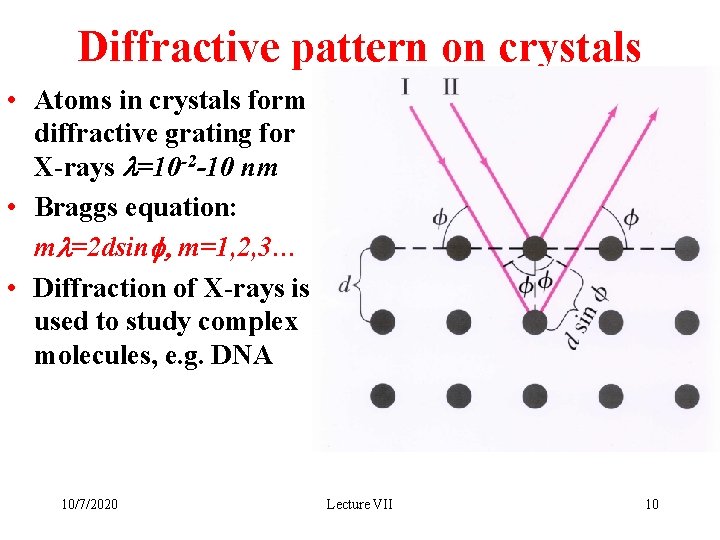 Diffractive pattern on crystals • Atoms in crystals form diffractive grating for X-rays l=10
