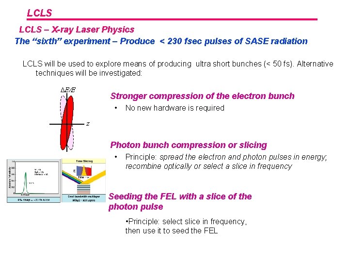 LCLS – X-ray Laser Physics The “sixth” experiment – Produce < 230 fsec pulses