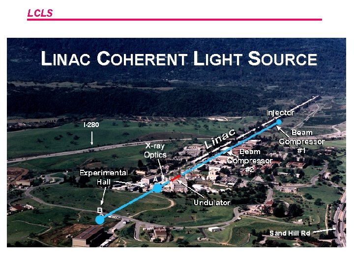 LCLS LINAC COHERENT LIGHT SOURCE I-280 Sand Hill Rd 