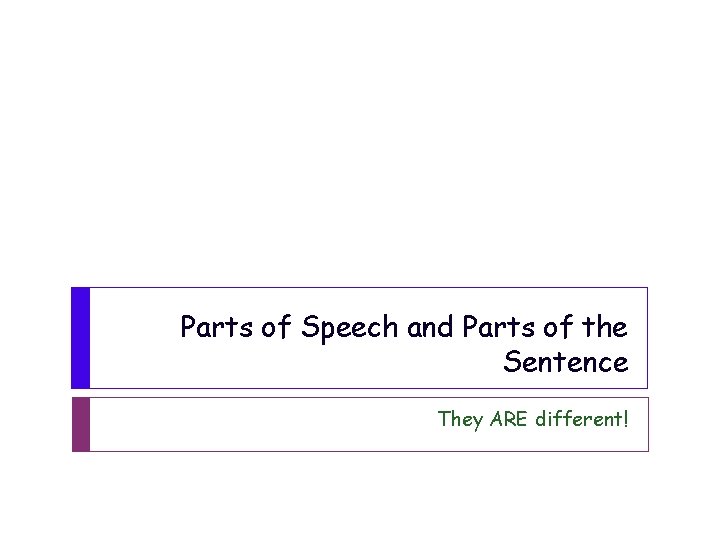 Parts of Speech and Parts of the Sentence They ARE different! 