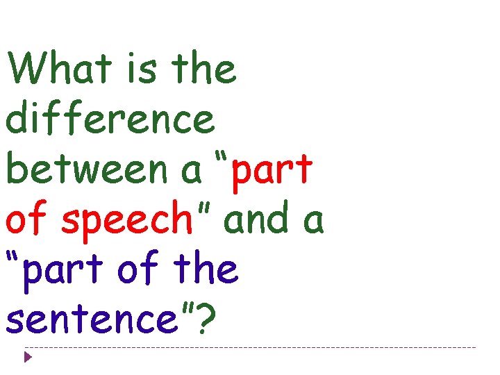 What is the difference between a “part of speech” and a “part of the