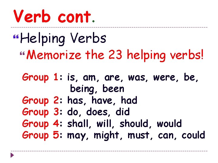 Verb cont. Helping Verbs Memorize the 23 helping verbs! Group 1: is, am, are,
