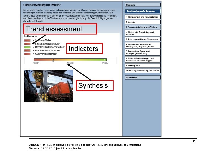 Federal Department of Home Affairs FDHA Federal Statistical Office FSO Trend assessment Indicators Synthesis