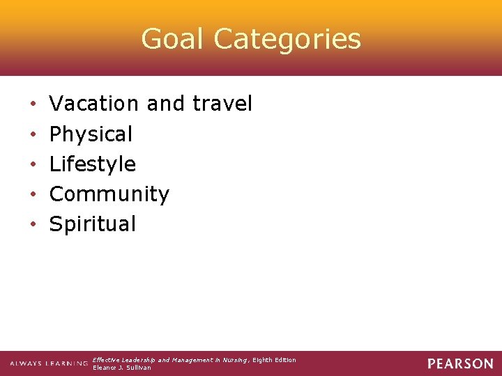 Goal Categories • • • Vacation and travel Physical Lifestyle Community Spiritual Effective Leadership