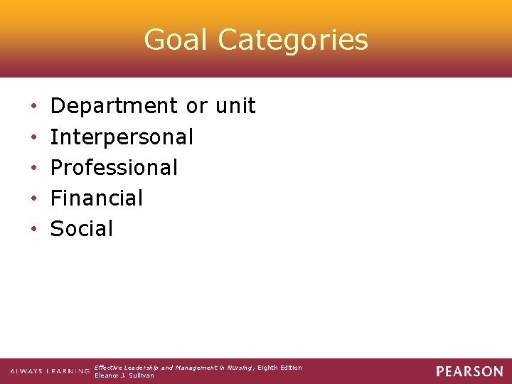 Goal Categories • • • Department or unit Interpersonal Professional Financial Social Effective Leadership