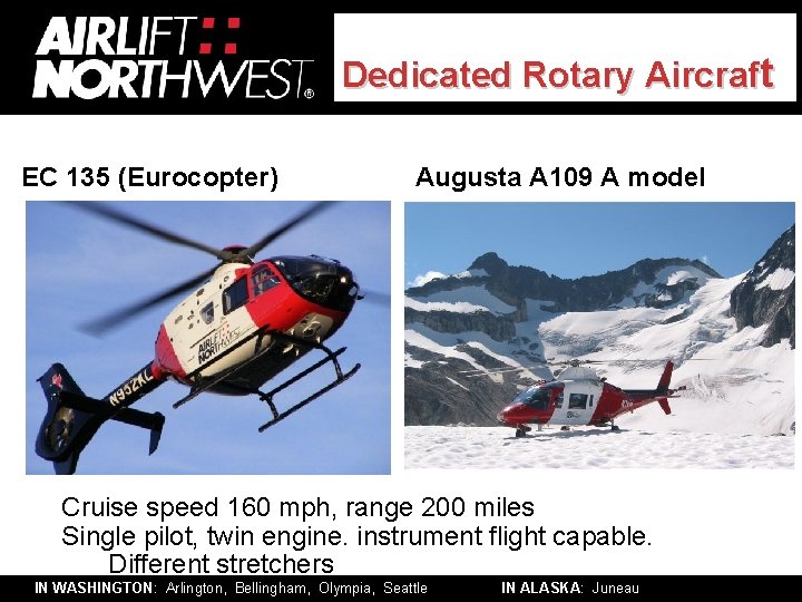 Dedicated Rotary Aircraft EC 135 (Eurocopter) Augusta A 109 A model Cruise speed 160