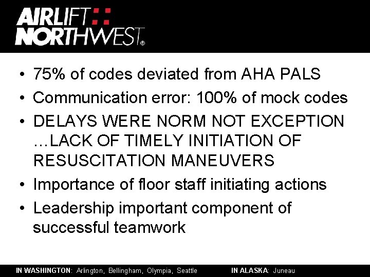  • 75% of codes deviated from AHA PALS • Communication error: 100% of