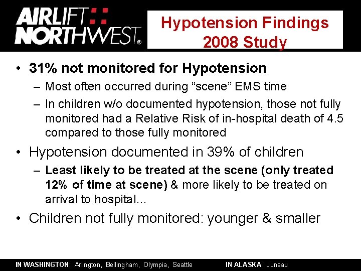 Hypotension Findings 2008 Study • 31% not monitored for Hypotension – Most often occurred