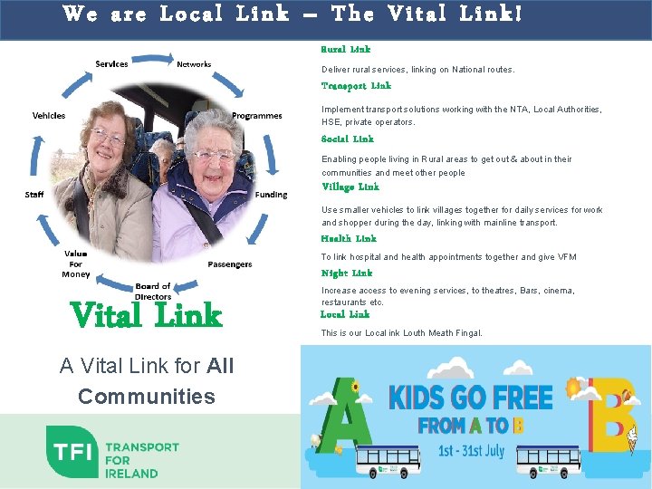 We are Local Link – The Vital Link! Rural Link Deliver rural services, linking