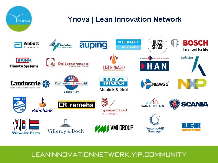 Ynova | Lean Innovation Network 