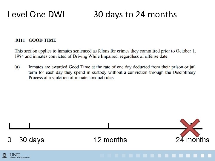 Level One DWI 30 days to 24 months 0 12 months 30 days 24