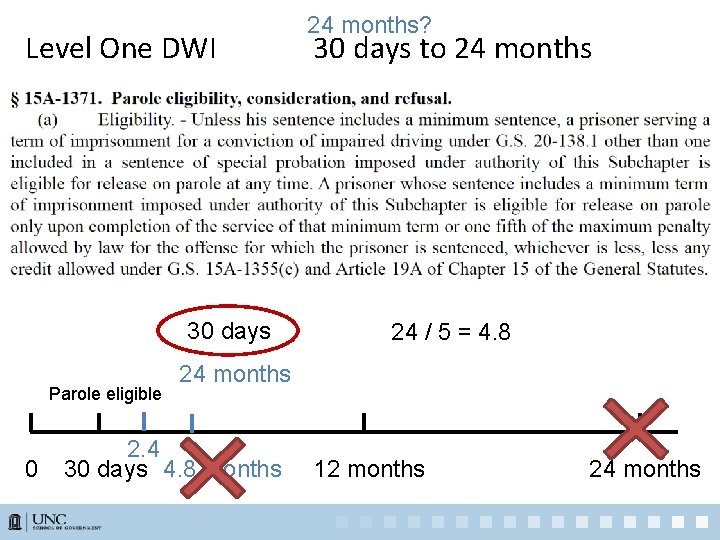 Level One DWI 30 days Parole eligible 0 24 months? 30 days to 24