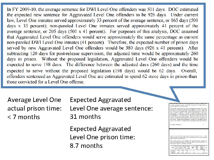 Average Level One actual prison time: < 7 months Expected Aggravated Level One average