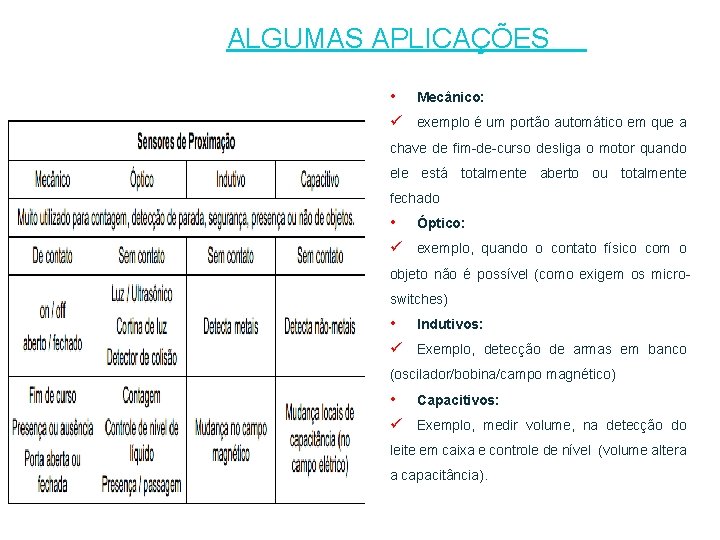 ALGUMAS APLICAÇÕES • Mecânico: ü exemplo é um portão automático em que a chave