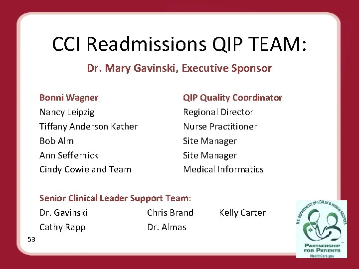CCI Readmissions QIP TEAM: Dr. Mary Gavinski, Executive Sponsor Bonni Wagner Nancy Leipzig Tiffany