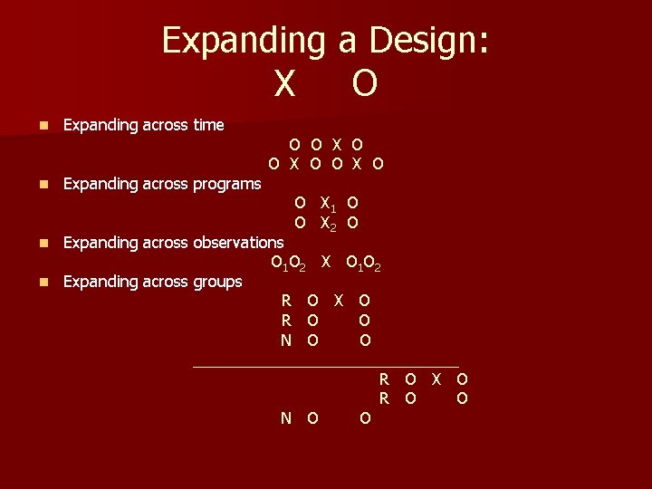 Expanding a Design: X O n Expanding across time n Expanding across programs O