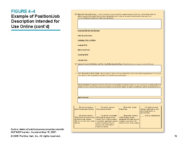 FIGURE 4– 4 Example of Position/Job Description Intended for Use Online (cont’d) Source: www.