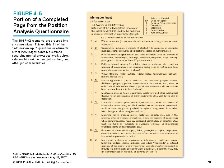 FIGURE 4– 5 Portion of a Completed Page from the Position Analysis Questionnaire The