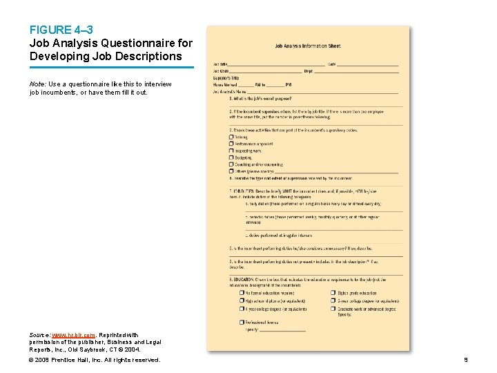 FIGURE 4– 3 Job Analysis Questionnaire for Developing Job Descriptions Note: Use a questionnaire