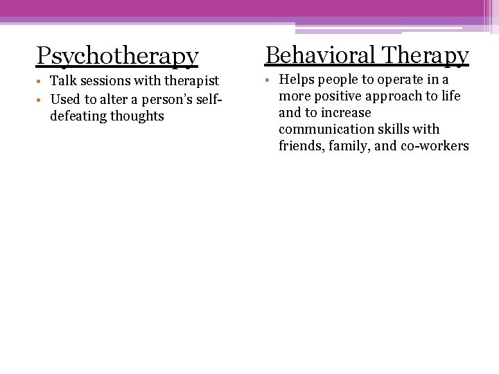 Psychotherapy Behavioral Therapy • Talk sessions with therapist • Used to alter a person’s