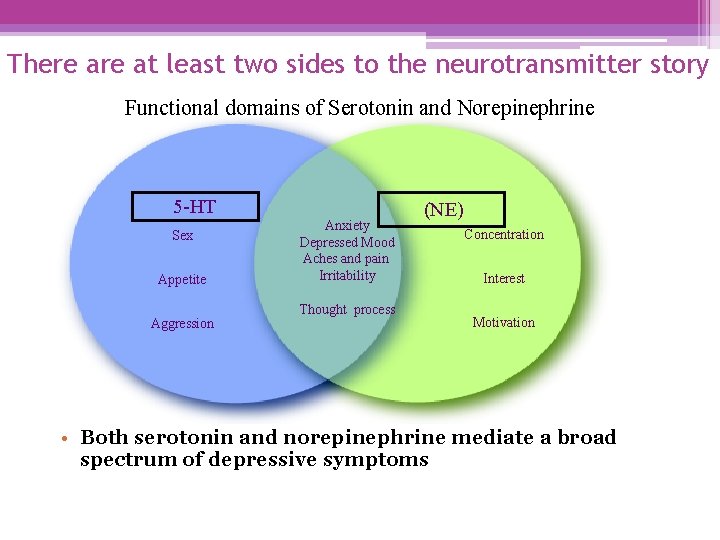 There at least two sides to the neurotransmitter story Functional domains of Serotonin and