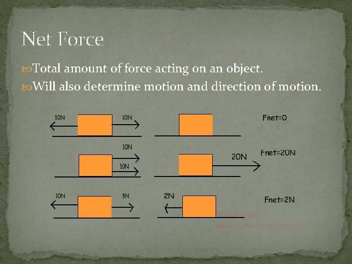 Net Force Total amount of force acting on an object. Will also determine motion