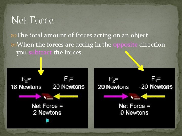 Net Force The total amount of forces acting on an object. When the forces