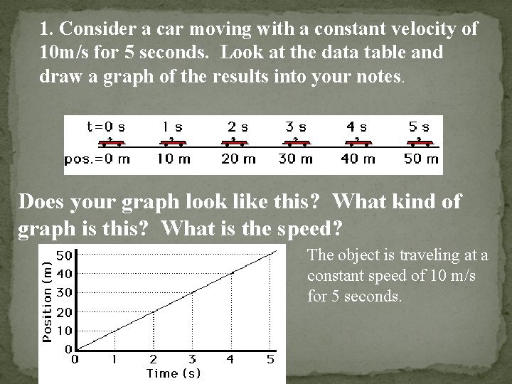 1. Consider a car moving with a constant velocity of 10 m/s for 5