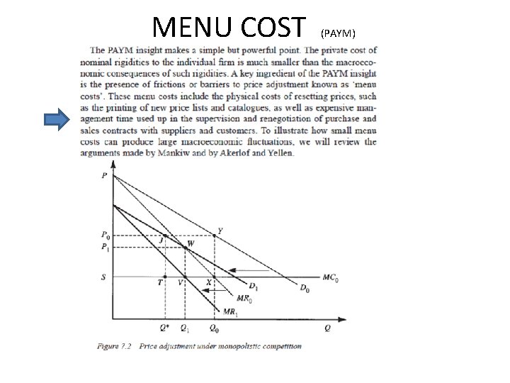 MENU COST (PAYM) 