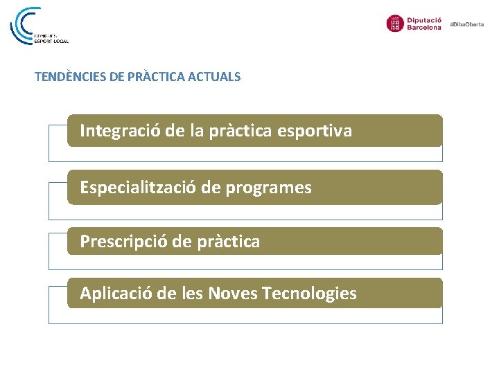 TENDÈNCIES DE PRÀCTICA ACTUALS Integració de la pràctica esportiva Especialització de programes Prescripció de