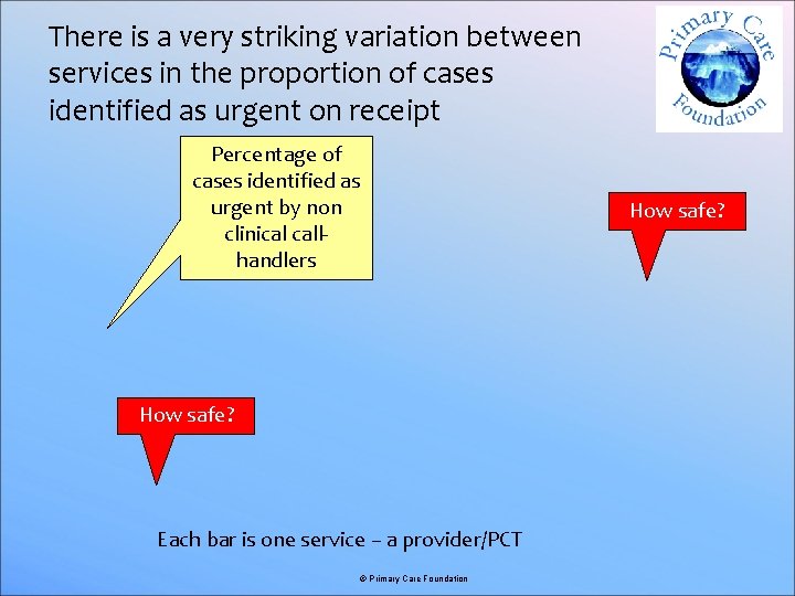 There is a very striking variation between services in the proportion of cases identified